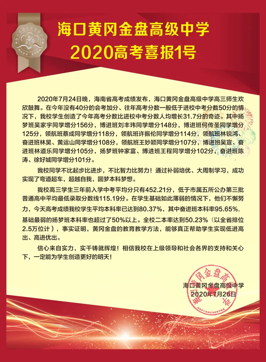 不比起步比進(jìn)步——?？邳S岡金盤高級(jí)中學(xué)2020年高考喜報(bào)