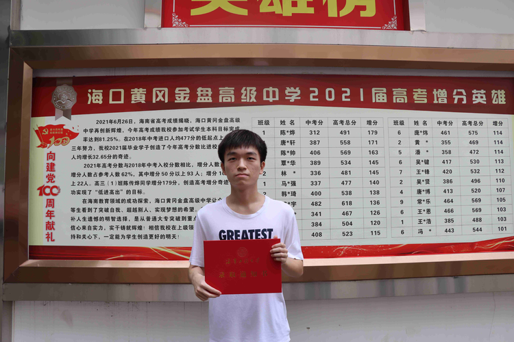 萬里挑一 矢志報國——熱烈祝賀我校學(xué)子考取提前批國家重點(diǎn)軍校